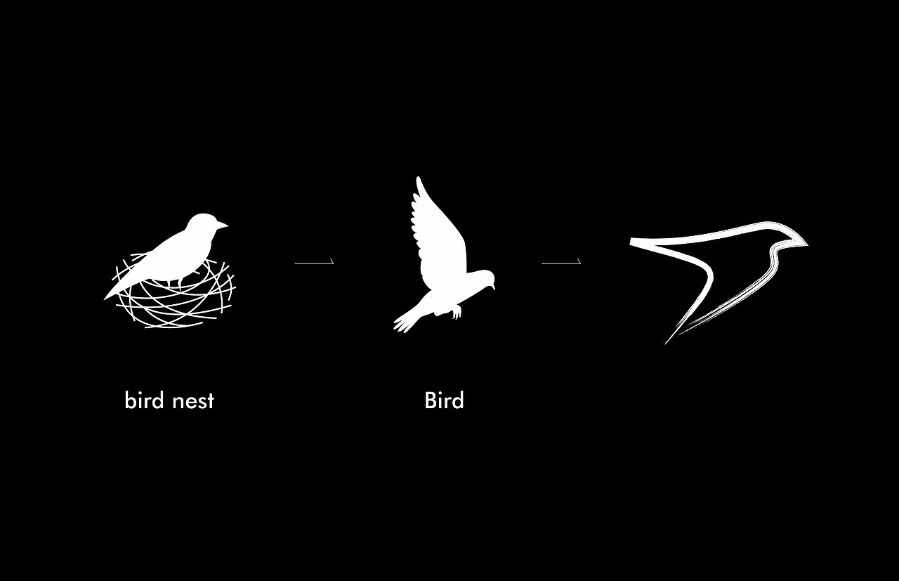 咖啡品牌全案设计丨北巢咖啡 · NORLAND COFFEE（图ZMzU4MDAwOTUy） - 品牌 - 站酷设计师SZEDESIGN原创素材 - 站酷ZCOOL