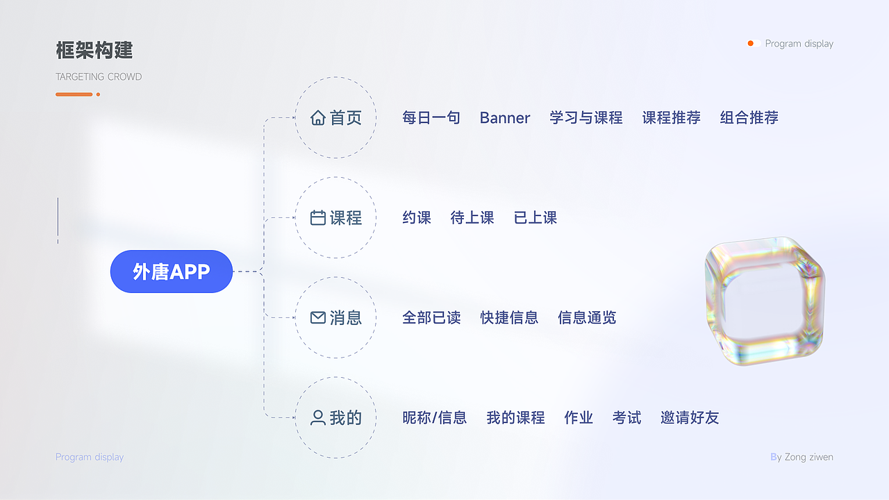 UI作品集整理（图ZMzE1NzMyMTA0） - APP界面 - 站酷设计师Pulsate原创素材 - 站酷ZCOOL