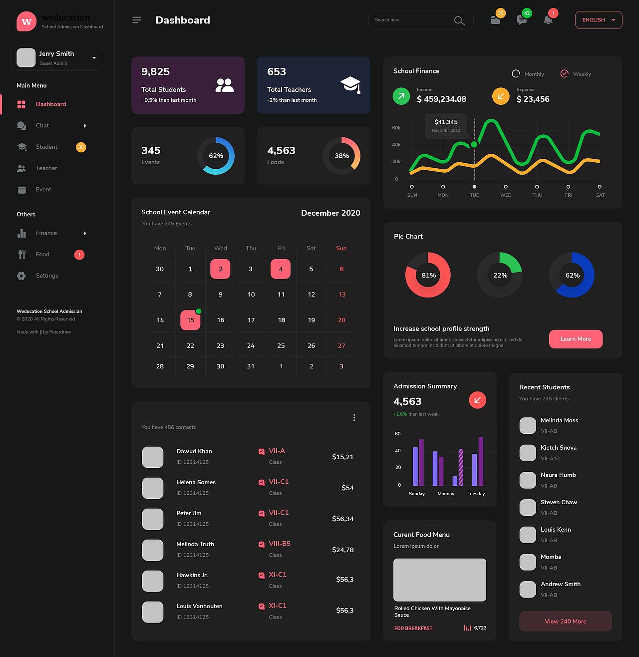 B端产品设计（图ZMzM0MjQ3NDcy） - 其他UI - 站酷设计师Z97713344原创素材 - 站酷ZCOOL