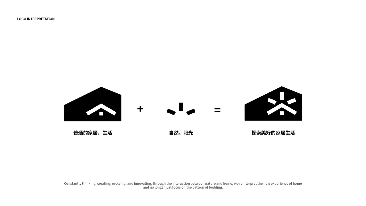 SINWAR家居品牌设计/全屋定制/家居装饰