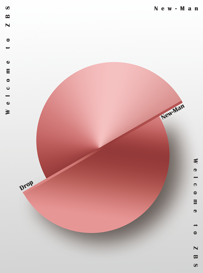 近期作品整理（图ZMTExNzE0NTA4） - 海报 - 站酷设计师mobilday原创素材 - 站酷ZCOOL