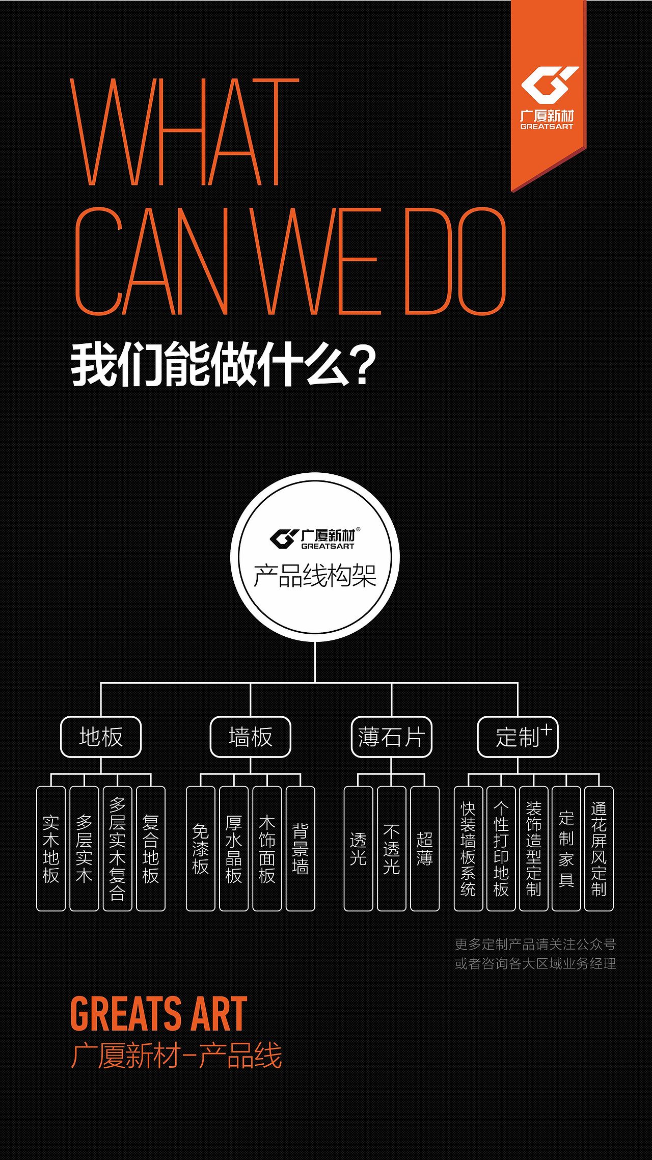 企业文化，来、来、欢迎了解一下！图片仅仅适合手机端（图ZMjExODE0MTY4） - 海报 - 站酷设计师姜姐秀逗了原创素材 - 站酷ZCOOL