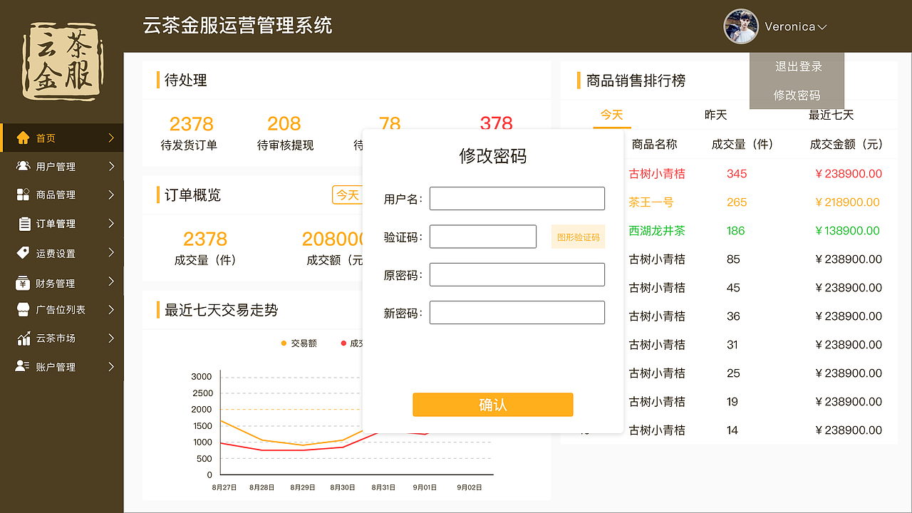 网站后台界面（图ZMTQ4MTMxMTQ4） - 软件界面 - 站酷设计师欧巴95原创素材 - 站酷ZCOOL