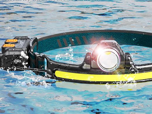 一组亚马逊主图Amazon头灯的图片