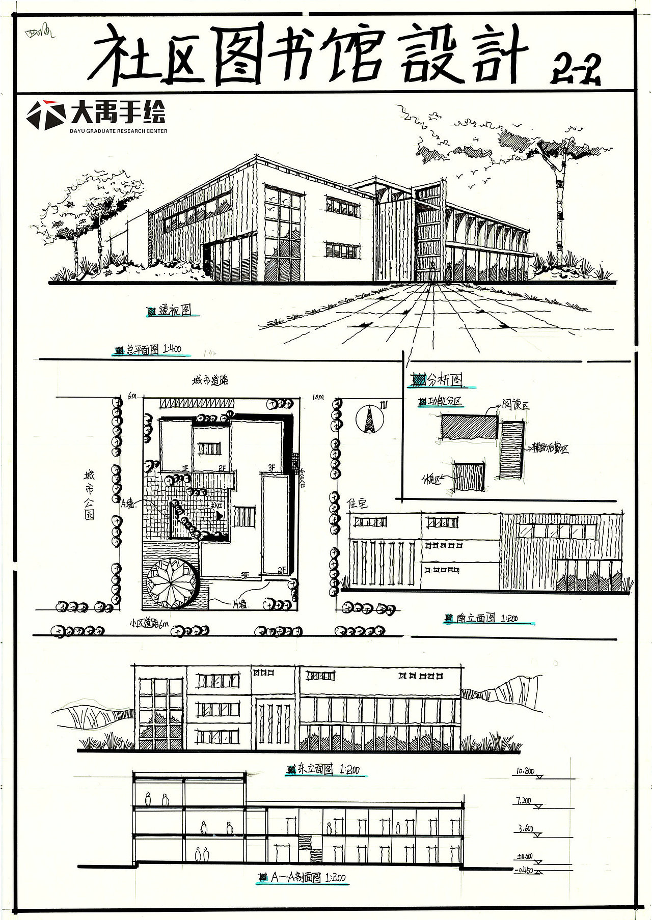 大禹精品建筑【社区图书馆设计】快题方案