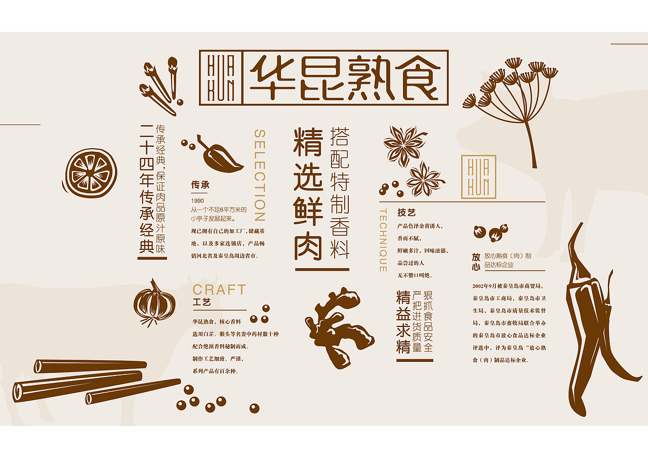 华昆熟食（图ZMTkwNjYzMTI=） - 品牌 - 站酷设计师Sara_平面设计原创素材 - 站酷ZCOOL