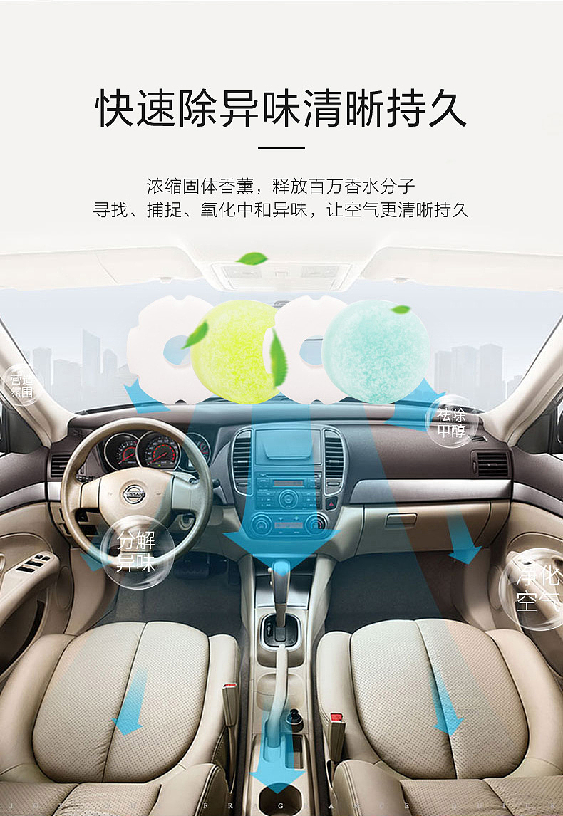 电商产品详情页—补充香片（图ZMTQ3Njk1ODUy） - 电商 - 站酷设计师Tomi_Once原创素材 - 站酷ZCOOL