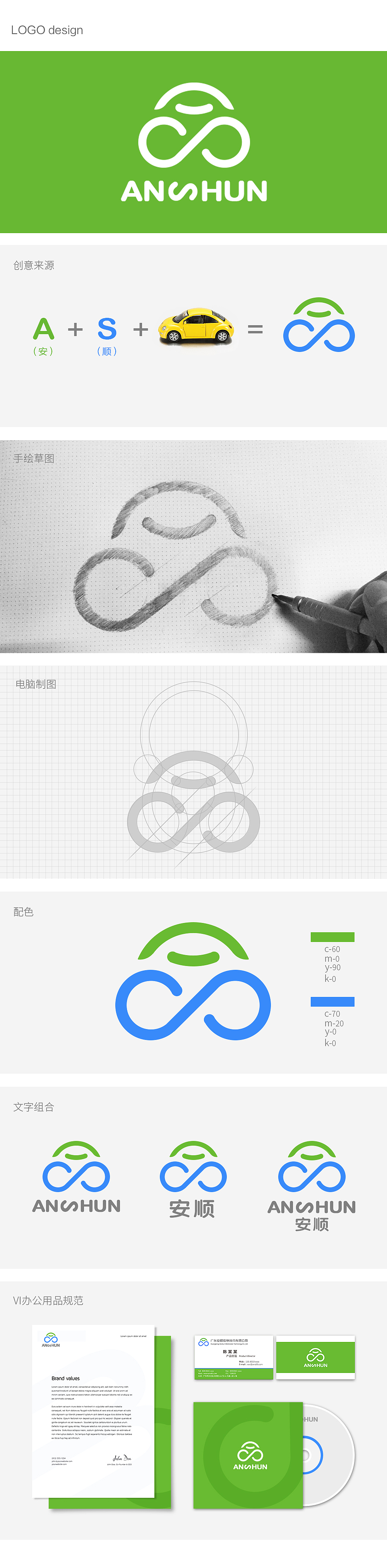 交通信息类公司logo设计（图ZNDQzMDY0MTI=） - 品牌 - 站酷设计师安安呐原创素材 - 站酷ZCOOL