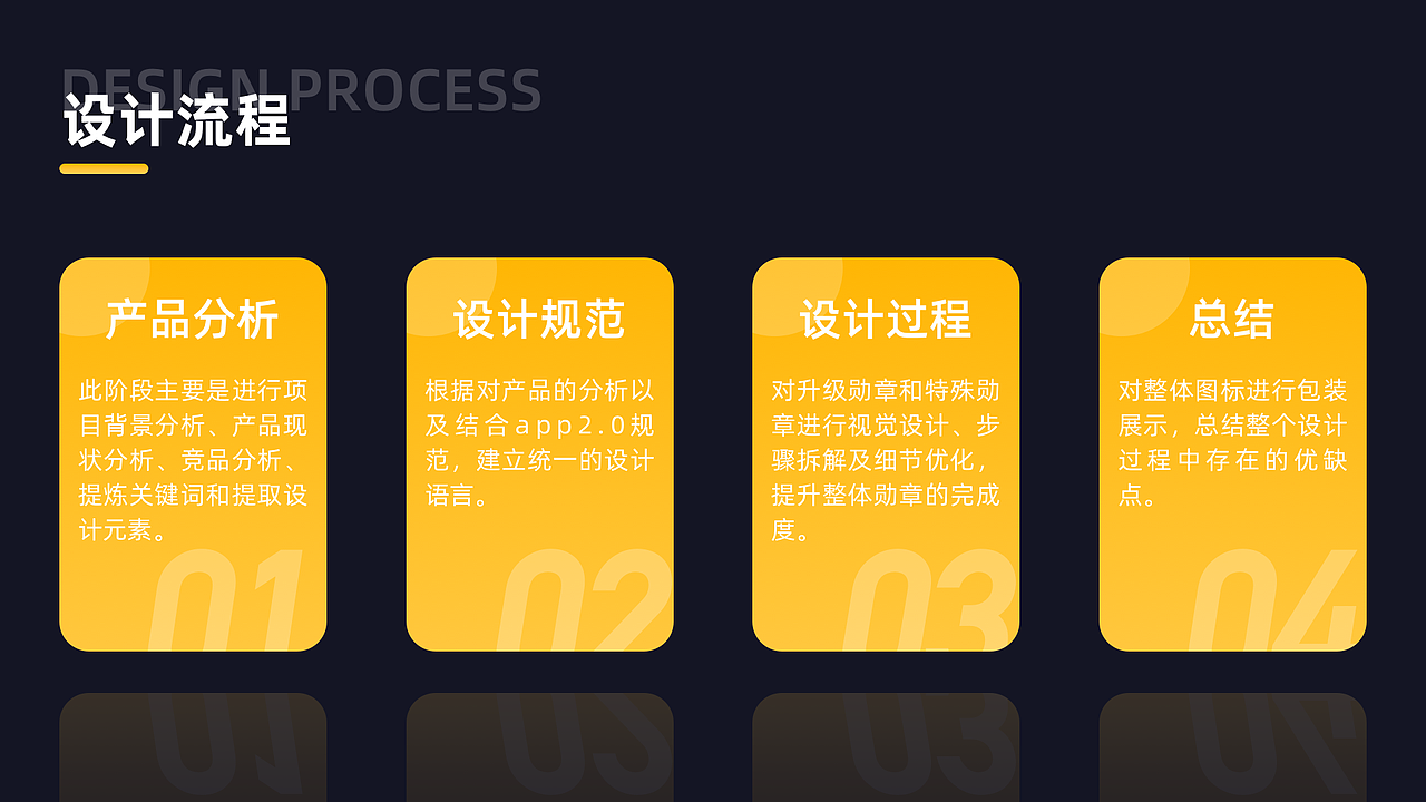 牛听听-勋章视觉升级设计（图ZMjQ4NTUxNTgw） - 图标 - 站酷设计师牛听听UED组原创素材 - 站酷ZCOOL
