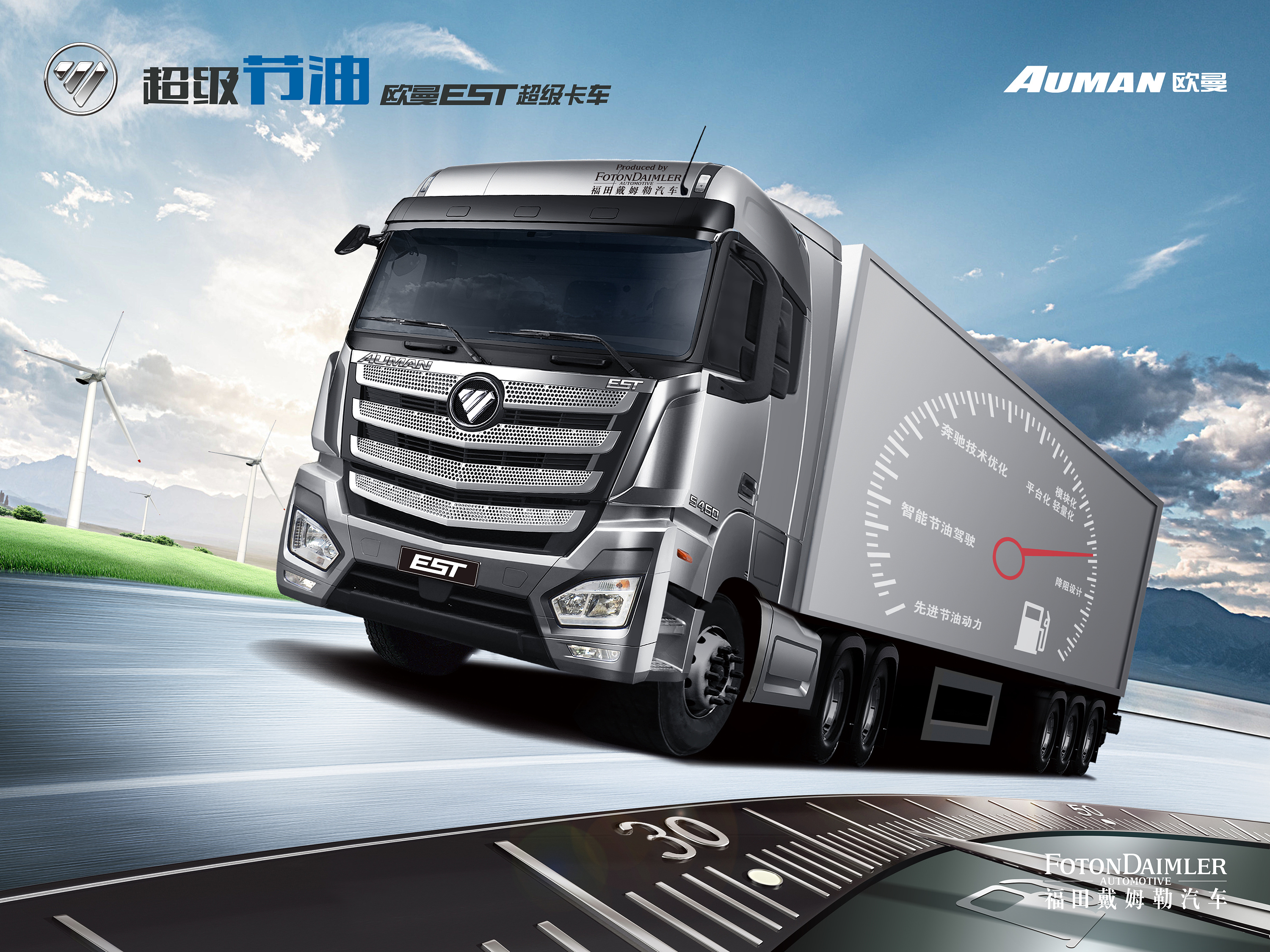 福田超级卡车h5卖点海报