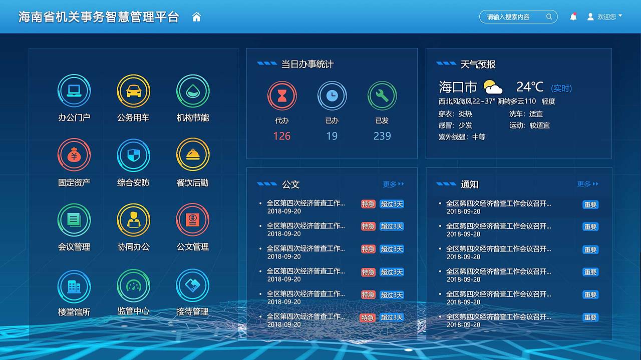 机关事务智慧管理平台首页