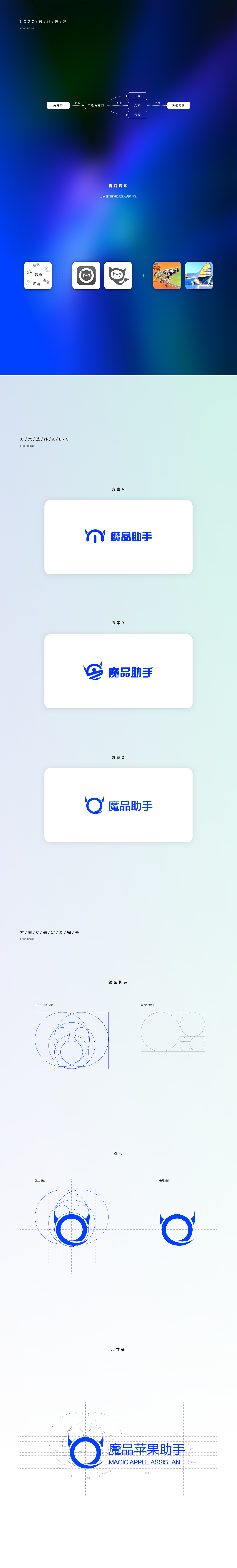 「LOGO」设计 | 平面.VI.包装.品牌（图ZMjU4NTA4NDQ4） - Logo - 站酷设计师摇曳叶子原创素材 - 站酷ZCOOL