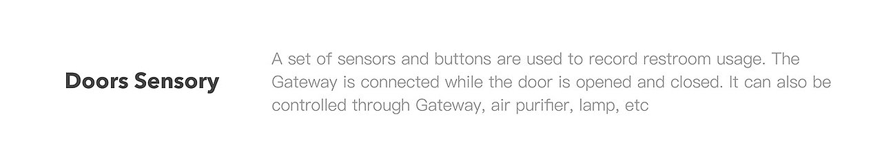 Smaroom 智能公厕系统
