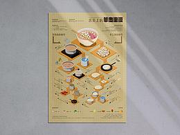 信息设计