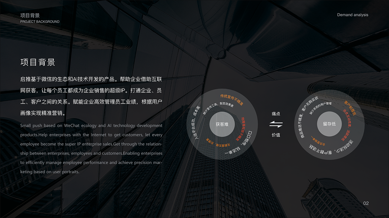 2020-2021作品总结（图ZMjcxNjc0MDg4） - APP界面 - 站酷设计师王阿迪原创素材 - 站酷ZCOOL