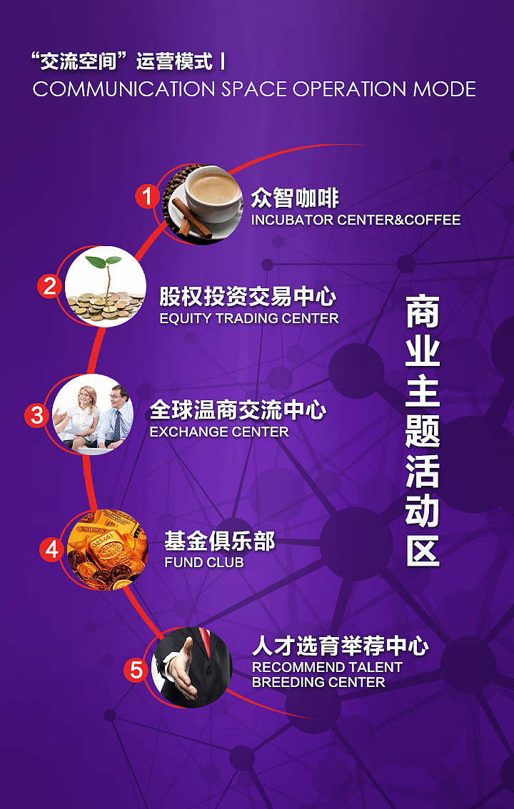 公司文化易企秀|平面|宣传物料|f135066_原创作品-站酷zcool