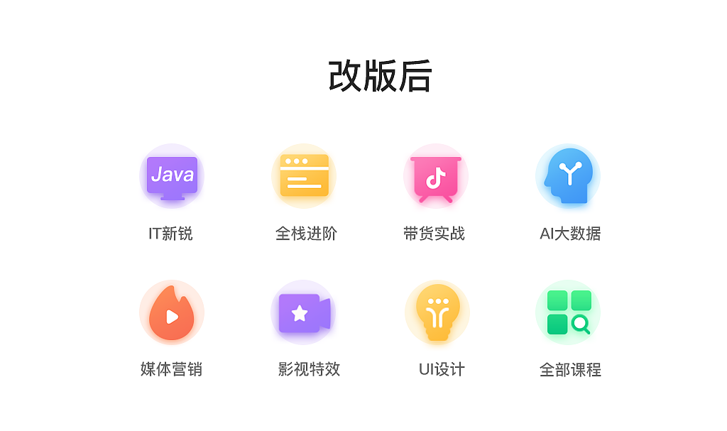 磨砂玻璃风（图ZMjM2OTU5ODEy） - 图标 - 站酷设计师大盆的酷酷原创素材 - 站酷ZCOOL