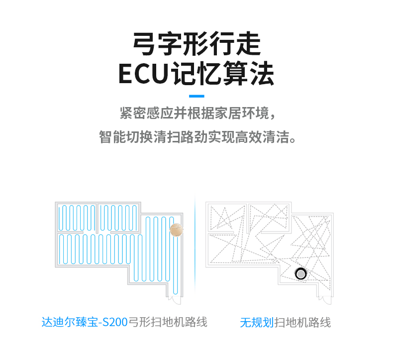 达迪尔扫地机器人-详情页