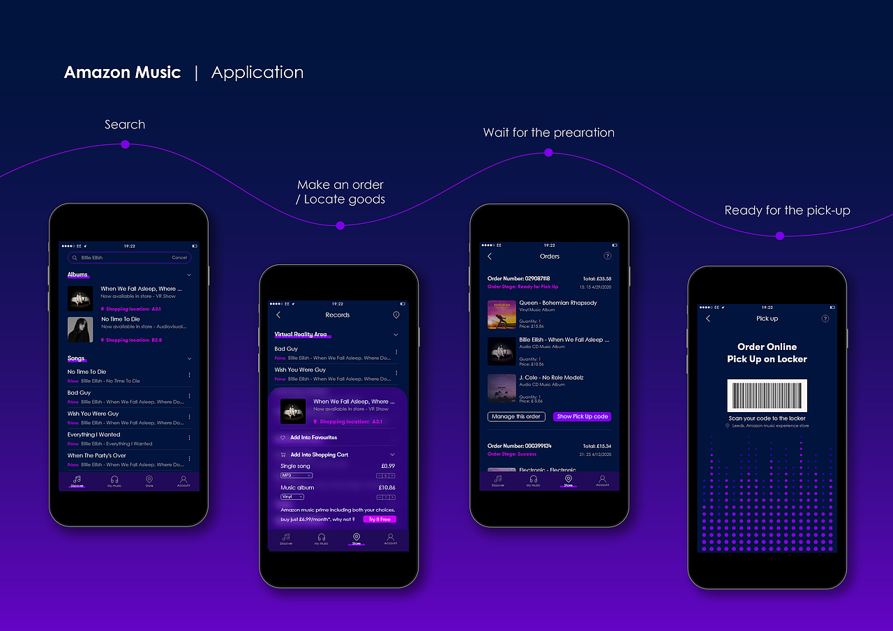 UI设计 - 「亚马逊音乐线下店app」（图ZMjIzOTM5MjMy） - APP界面 - 站酷设计师琳紫梁原创素材 - 站酷ZCOOL