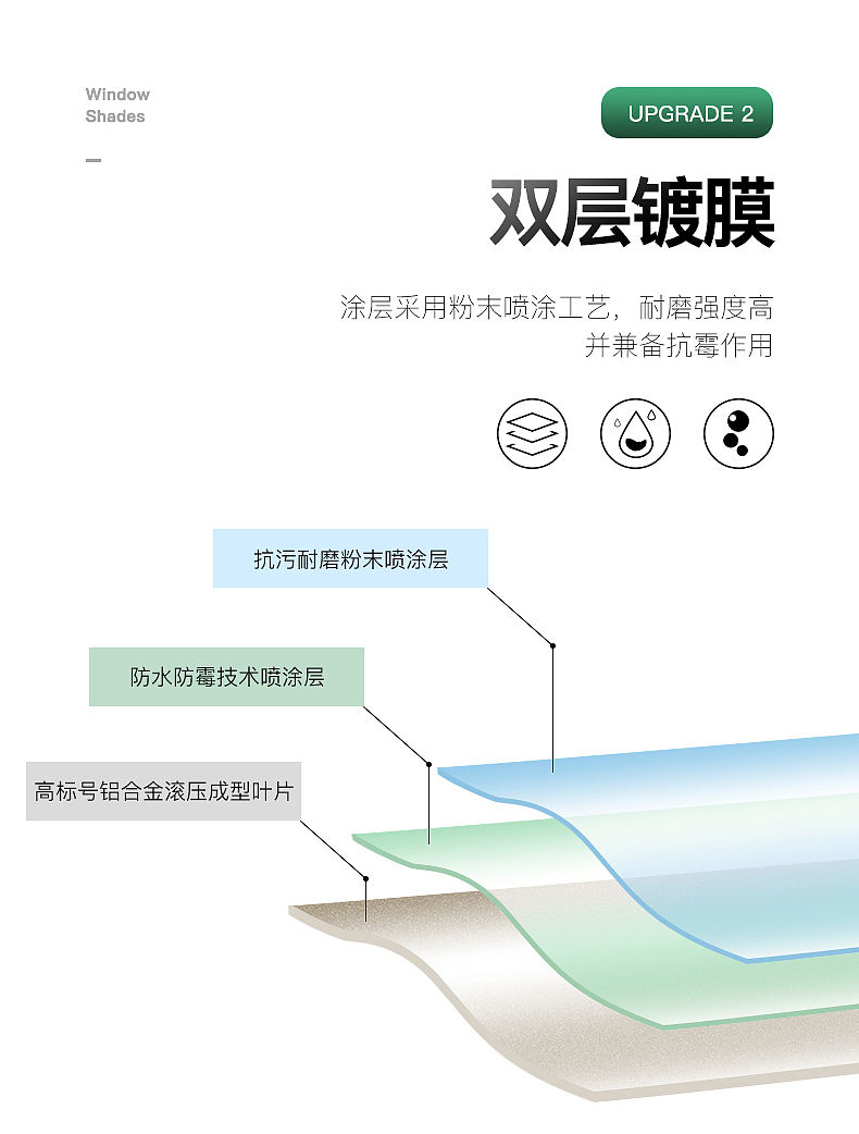 【百叶窗】详情设计案例（图ZMjYwMTYyMjQw） - 产品摄影 - 站酷设计师一只猩猩电商视觉原创素材 - 站酷ZCOOL