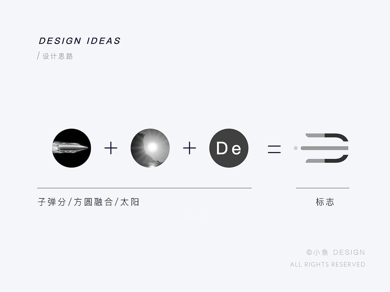 品牌标志设计提案（图ZMjgxMzA4NzE2） - Logo - 站酷设计师小鱼ID原创素材 - 站酷ZCOOL
