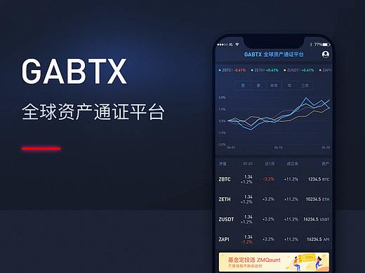 GABTX(全球资产通证平台)-小程序