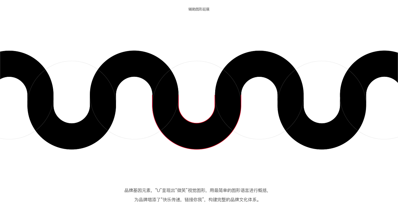 快乐传递 链接你我 由我科技全新品牌升级&森与设计（图ZMTg3NDYyNTQ0） - 品牌 - 站酷设计师森与品牌设计原创素材 - 站酷ZCOOL