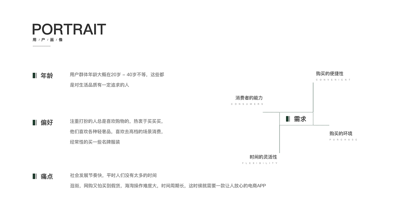 2019-2020个人作品集（图ZMjI0OTQxMzUy） - APP界面 - 站酷设计师Luke6原创素材 - 站酷ZCOOL