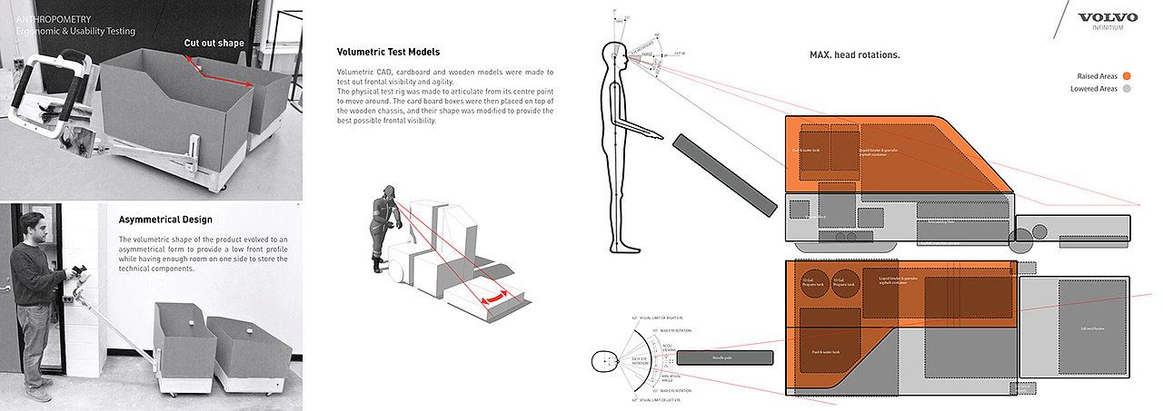VOLVO Asphalt Recycler（图ZMjQ3MjczNTI0） - 交通工具 - 站酷设计师淘博设计原创素材 - 站酷ZCOOL