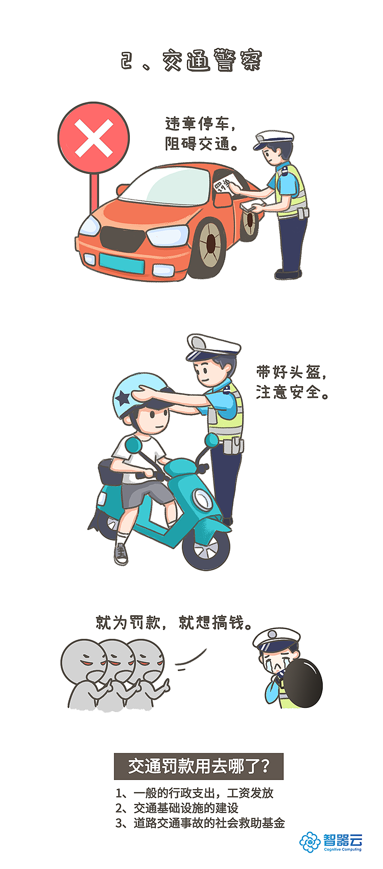 《一线民警的背锅日记》（图ZMjI0Mjc5MjEy） - 短篇/格漫 - 站酷设计师自然卷li原创素材 - 站酷ZCOOL