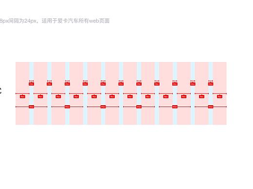 WEB设计规范