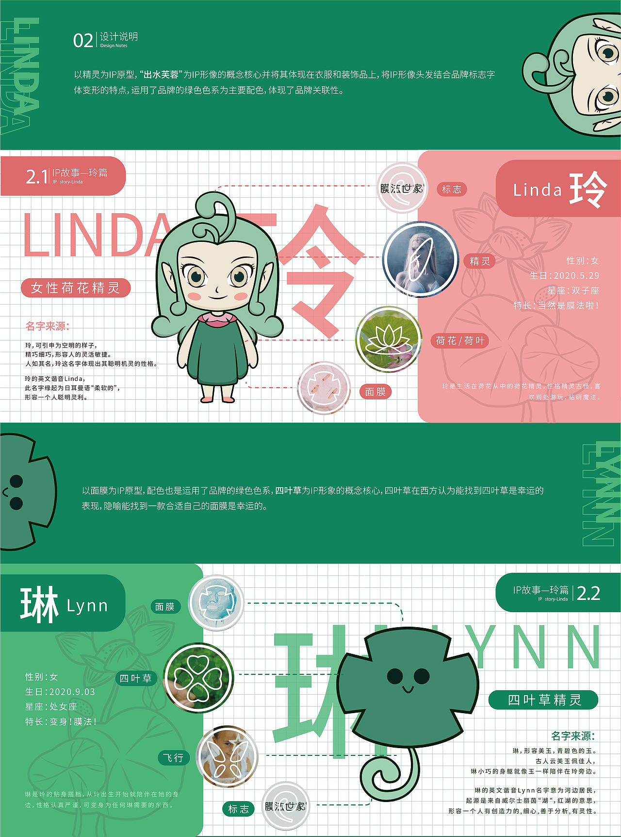 《 膜法世家》——IP形象设计