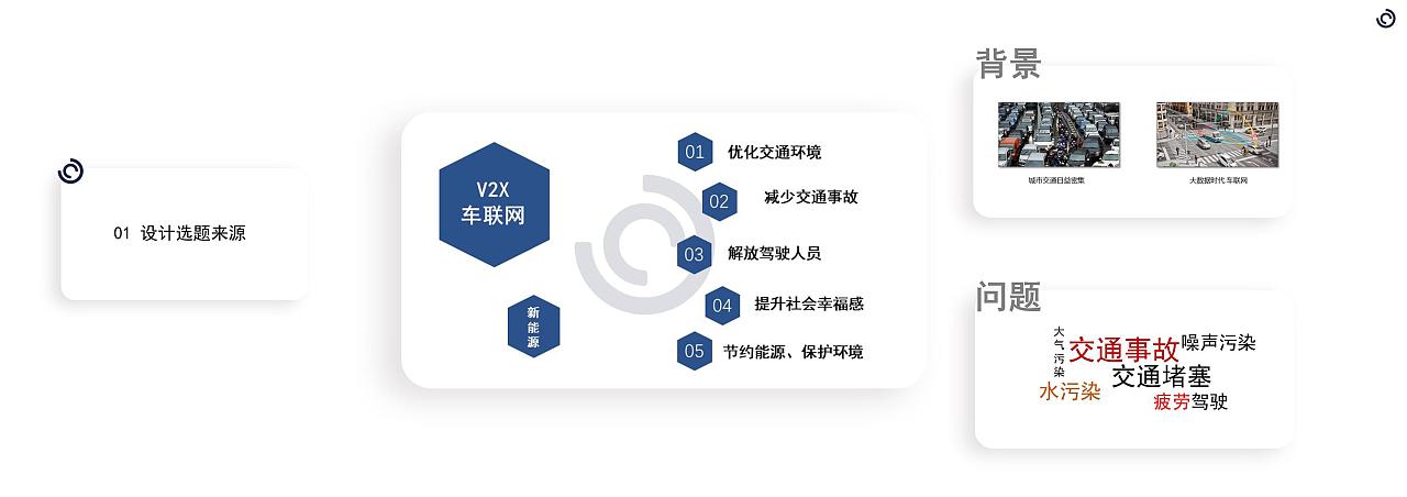 2020本科设计作品集（图ZMjQ4NjU0OTE2） - 其他 - 站酷设计师鹿壮壮原创素材 - 站酷ZCOOL