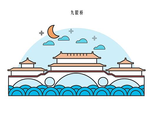成都旅游景点及地标建筑扁平风格插画（部分）