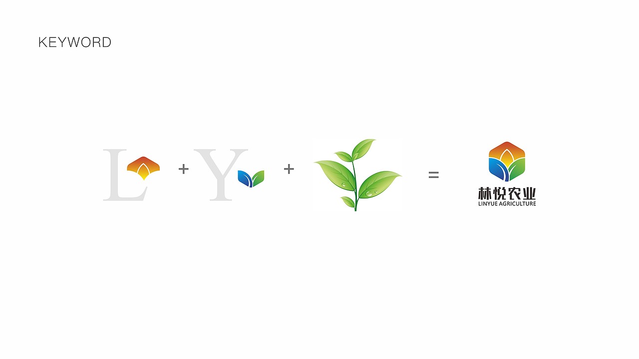 农业品牌logo（图ZMTQyODMxMzI4） - Logo - 站酷设计师宣宣_summer原创素材 - 站酷ZCOOL