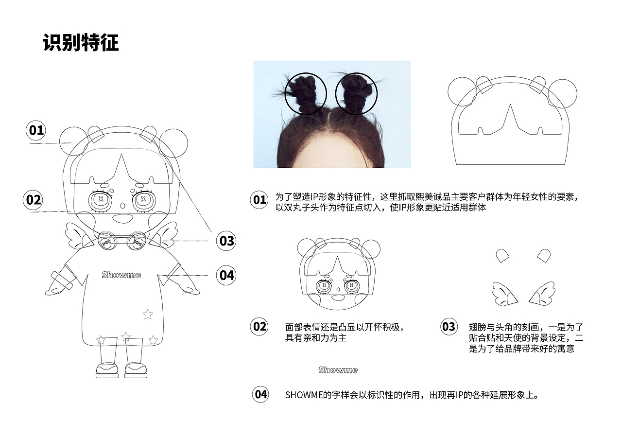 一个小的活动IP（图ZMjY5MTQzMzYw） - IP形象 - 站酷设计师彦君Lee原创素材 - 站酷ZCOOL