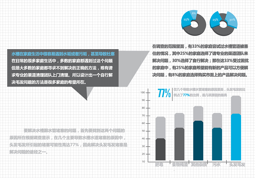 水槽塞子（图ZODU5MjM5Mg==） - 生活用品 - 站酷设计师Huangbengb原创素材 - 站酷ZCOOL