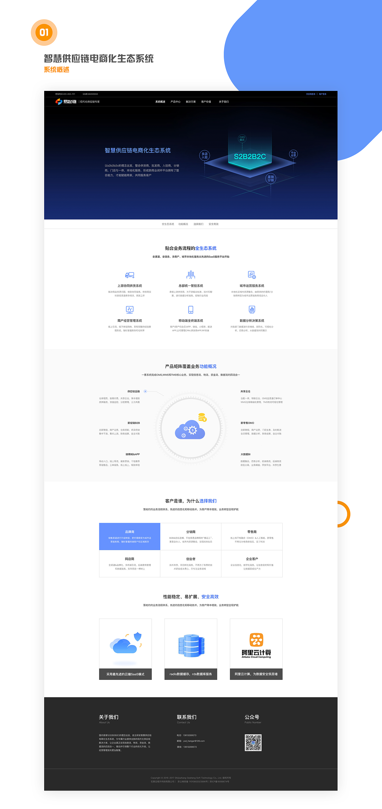 易起链_企业官网
