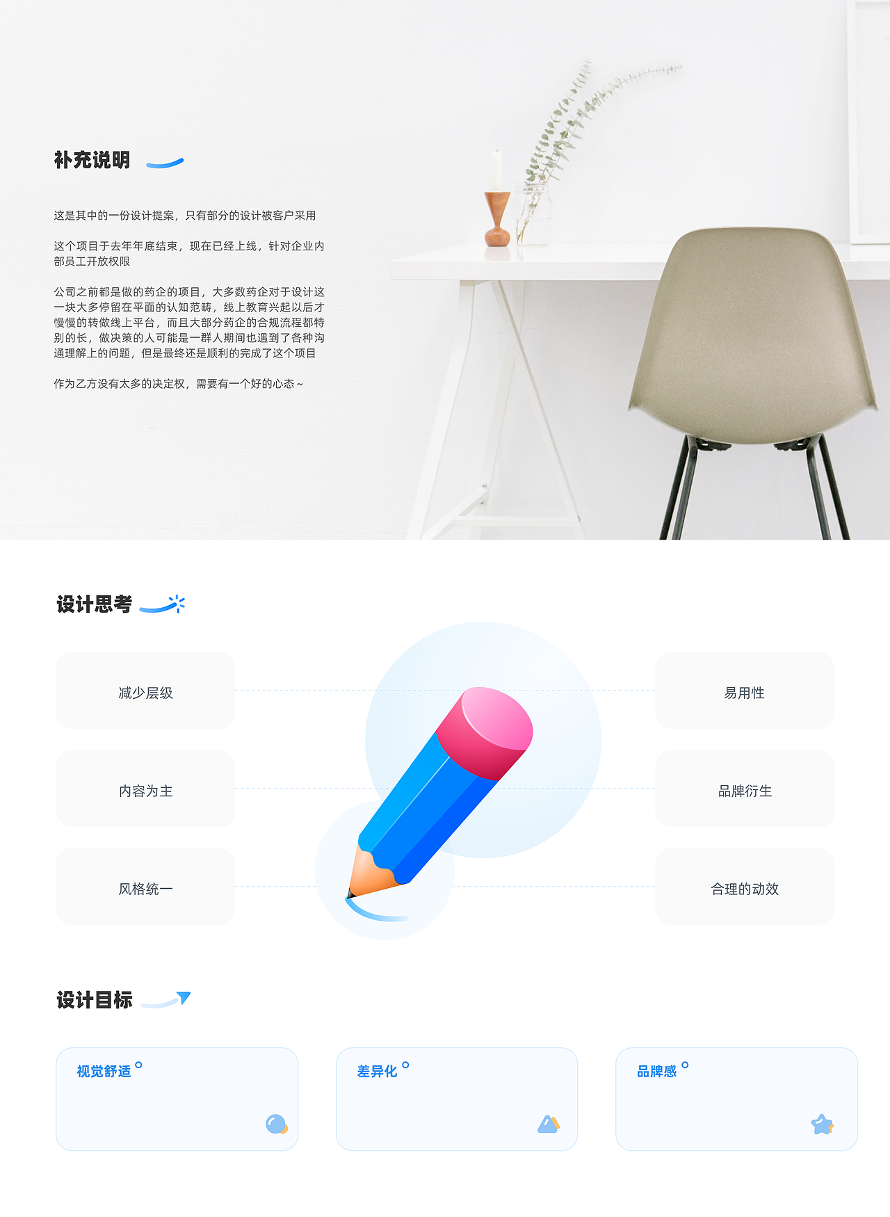 医药事业部小程序设计（图ZMjEyMTEzMDA4） - APP界面 - 站酷设计师再见豆芽君原创素材 - 站酷ZCOOL