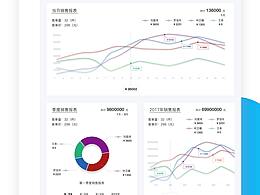 收银系统
