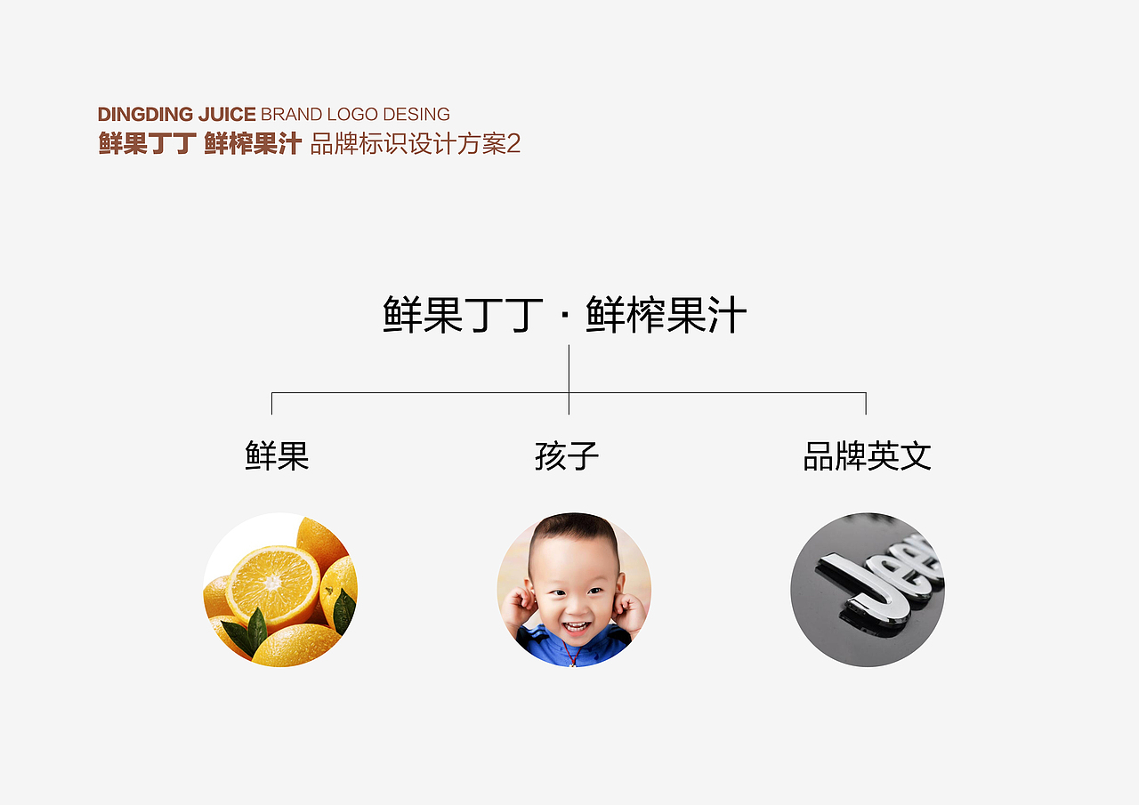 鲜果丁丁 logo设计（图ZNzg5NDgzOTI=） - PPT/Keynote - 站酷设计师zc_stone原创素材 - 站酷ZCOOL