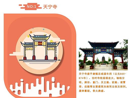 正定MBE建筑