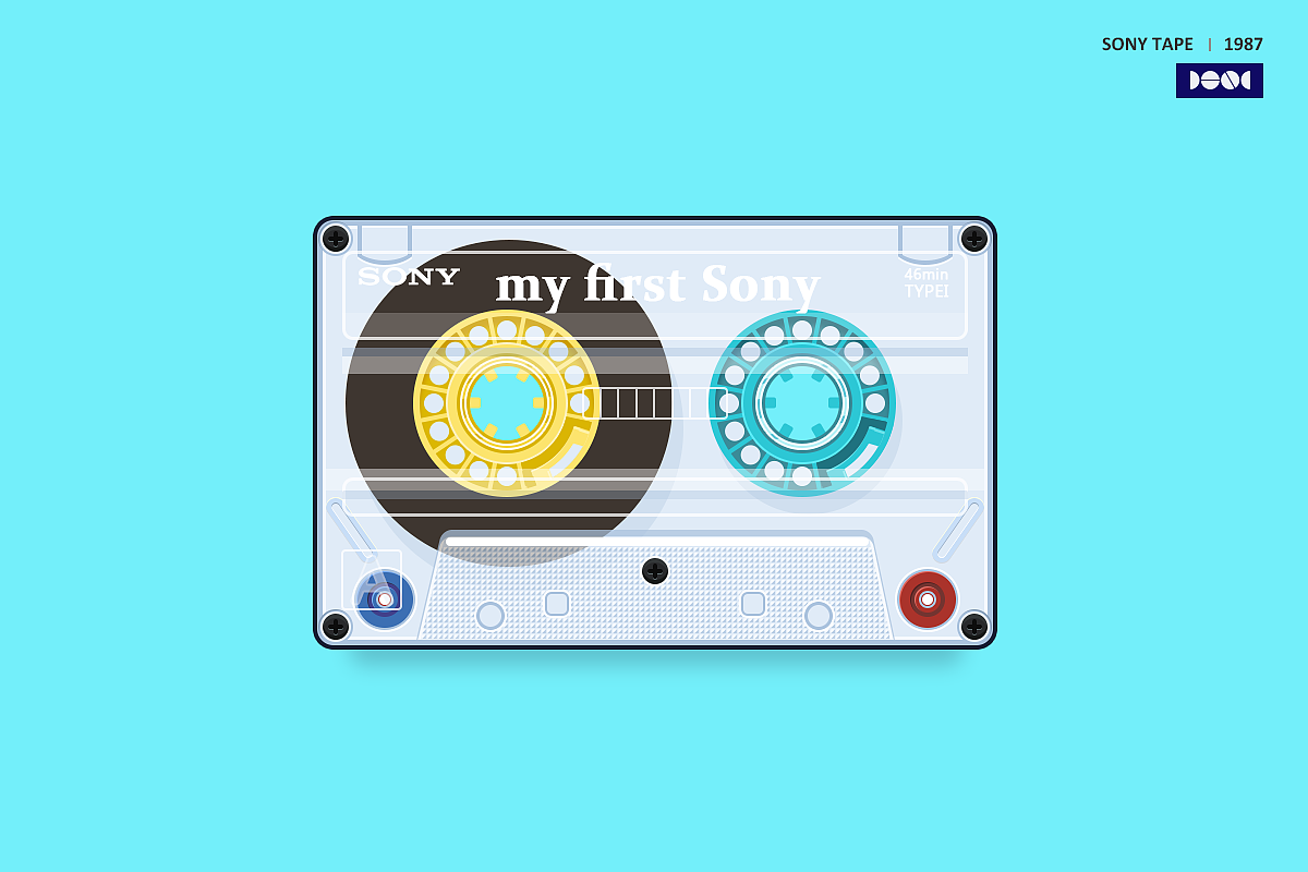 索尼经典产品合集