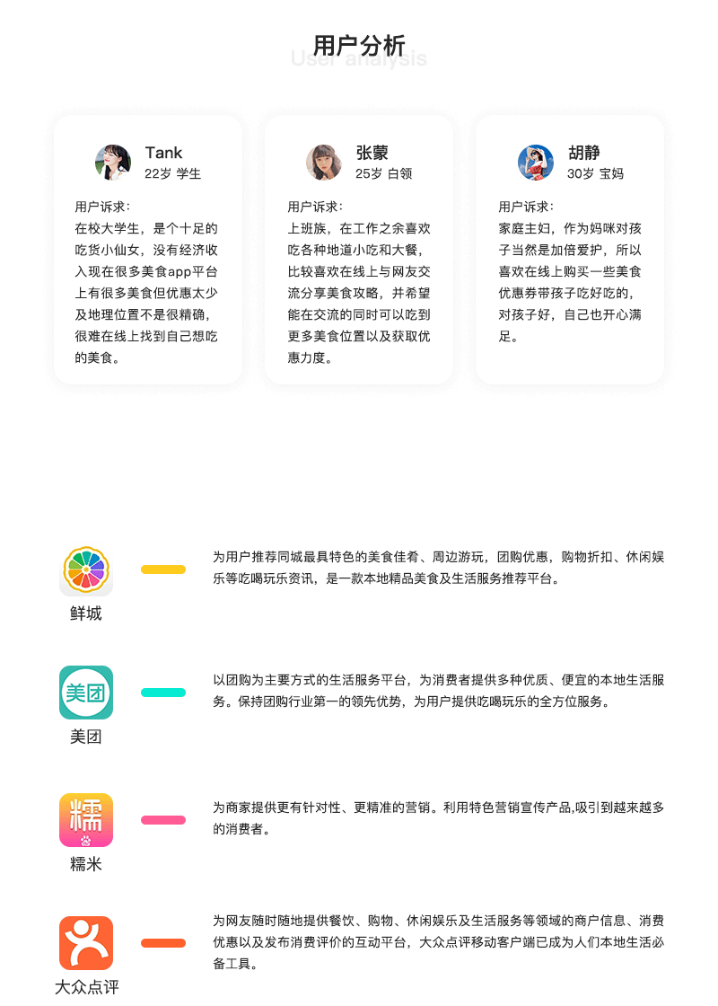 咕嚕app（圖ZMTU2NjM3OTA4） - APP界面 - 站酷設(shè)計(jì)師鯉魚(yú)餅餅啊原創(chuàng)素材 - 站酷ZCOOL