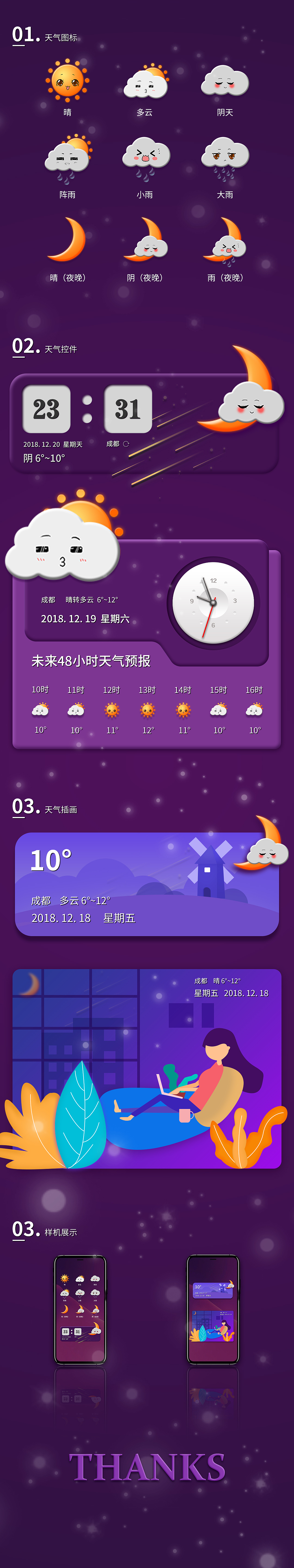 天氣控件（圖ZMTU2NDEwMzU2） - 其他UI - 站酷設(shè)計師D大雨原創(chuàng)素材 - 站酷ZCOOL