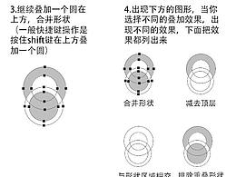 使用布尔运算的新思维，路径拆分，新手教程