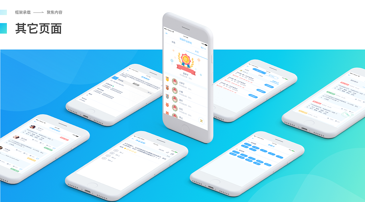 UI设计工作的总结简历