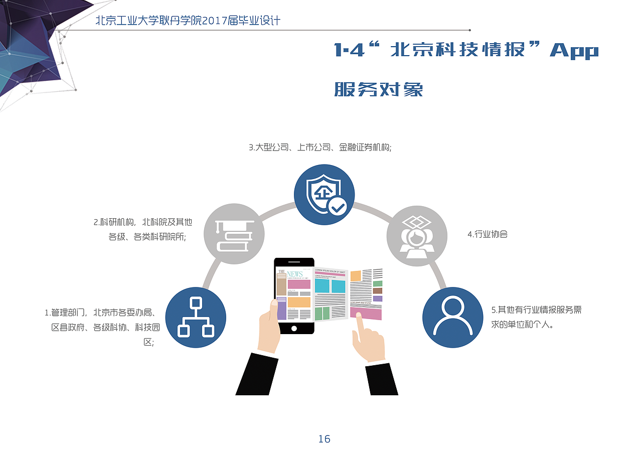 北京科技情报App （IOS）+#青春答卷2017#（图ZODcxMzI0NDQ=） - 交互/UE - 站酷设计师张聪明1209原创素材 - 站酷ZCOOL