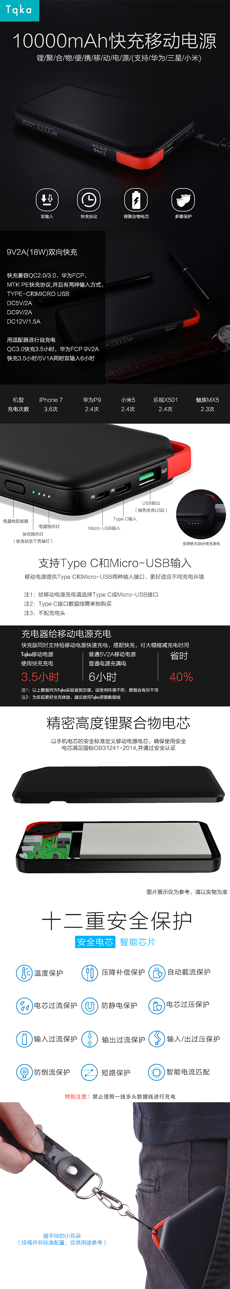 10000毫安双输入快充移动电源（图ZNzkwNTU4MjA=） - 电商 - 站酷设计师阿木匠原创素材 - 站酷ZCOOL