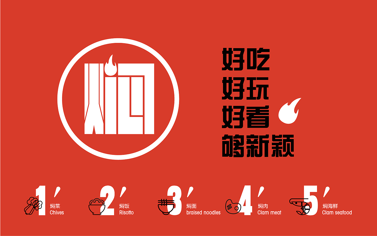 VIS（图ZMTgyNjE1ODA0） - 品牌 - 站酷设计师圆儿圆儿原创素材 - 站酷ZCOOL